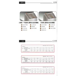 可超取朴子王現貨316醫療級白鐵7層8層不鏽鋼台灣製造Perfect理想牌極緻金緻鍋炒鍋湯鍋平底鍋比304耐用