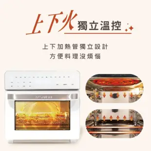 【SANSUI 山水】15L旋風溫控智能氣炸烤箱 標配組(SAF-588)