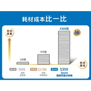 【EPSON 愛普生】L3550 三合一Wi-Fi 智慧遙控連續供墨複合機