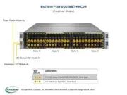 Supermicro SYS-2029BT-HNC0R Barebones Server X11DPT-B NEW IN STOCK 5 Yr Wty