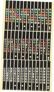 Abaodam 12pcs Guitar Fretboard Sticker Set Note Decals for Classical Acoustic Electric Guitars