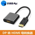 高清線 DISPLAYPORT轉HDMI轉接線大DP轉HDMI母1080P連接線