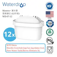 在飛比找友和YOHO優惠-NSF認證 兼容 brita Maxtra+ 濾水壺專用替換