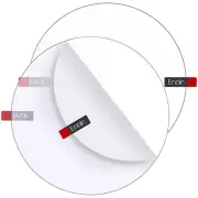 Enoin 2pcs 8 Inch Round Clear Acrylic Sheets Plexiglass Sheet 1/16 Inch Thick...