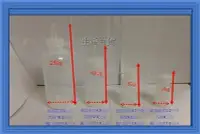 在飛比找Yahoo!奇摩拍賣優惠-滴瓶 250g一支10元  PE瓶 顏料用 塑膠罐 捏捏瓶 