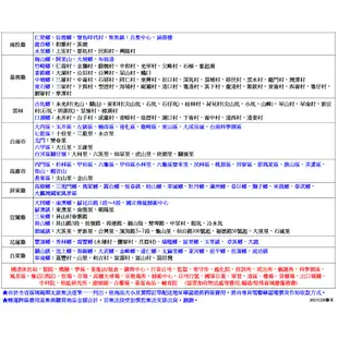 SAMPO聲寶32吋HD低藍光液晶顯示器+視訊盒 EM-32CBS200~含運不含拆箱定位