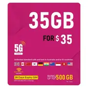 Telsim 35 Prepaid Starter Pack Sim Card