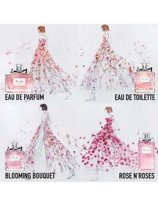 迪奧 Dior 花漾迪奧 miss Dior 女性淡香水 50ml Blooming Bouquet eau de toilette 英國代購