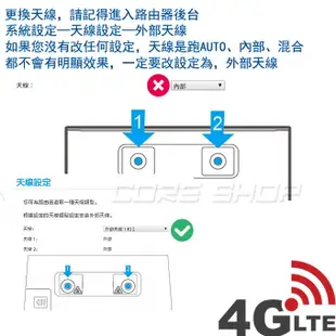 ☆酷銳科技☆華為HUAWEI 4G LTE無線分享器 B525 B315 B310 SMA公12dbi全向高增益天線