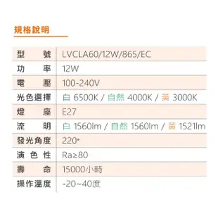 【Osram 歐司朗】LED E27 12W 全電壓 燈泡 白光 黃光 自然光 6入組(LED E27 12W 球泡 CNS認證)