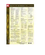 MEL BAY 20213 Basics of Drumming Wall Chart by Siegfried Hofmann & Ships FREE
