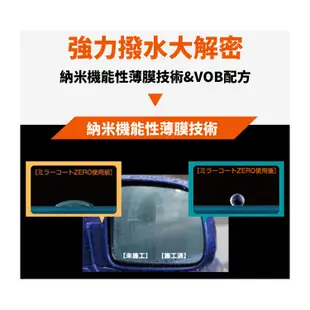 日本SOFT99 gla'co 後視鏡撥水劑 40ml 『不沾水』超級撥水技術 C297 公司貨【現貨】