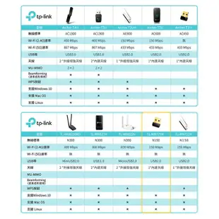 TP-Link TL-WN725N N150 超微型USB無線網卡 現貨 廠商直送