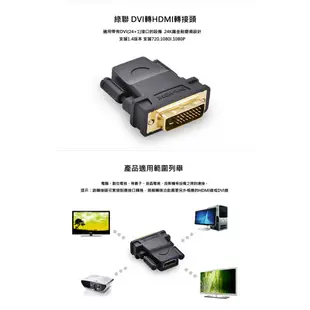 綠聯 DVI-D(24+1)轉HDMI 轉接頭