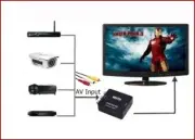 RCA AV To TV Converter Adapter For DVD VCR Player Video Game System Camcorder