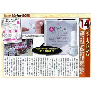 Dr.Nail 高機能指甲美容液 Ｄeep Serum