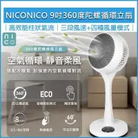 在飛比找PChome24h購物優惠-NICONICO 9吋 360度微電腦陀螺循環立扇 NI-G