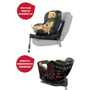 Britax Romer Dualfix I Size 0-4歲汽車安全座椅 多款可選【宜兒樂】