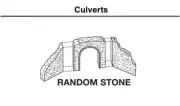Woodland Scenics 1/87 (HO Scale) Random Stone Culvert (2pcs)