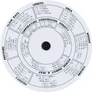 CONCISE Circular slide rule 28N (English Ver.) 100973 Made in Japan NEW