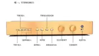 在飛比找Yahoo!奇摩拍賣優惠-詩佳影音復刻進口 HI END瑞士FM255發燒級遙控前級（