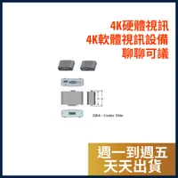 在飛比找蝦皮商城精選優惠-【天天出貨/聊聊可議】HDMI & DB9 to mini 