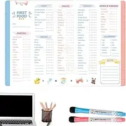 Baby's First Foods Tracker, Magnetic Daily Chart With 2 Magnet Pens, Non-Slip Meal Planner Checklist, Dry Erase Poster for Toddler Weaning Log