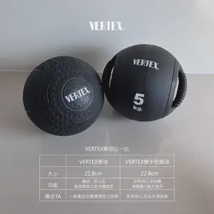 【VERTEX】4KG 雙手把橡膠藥球