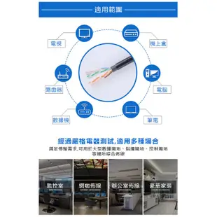台灣霓虹 Cat.6無氧銅室外防水成品網線30米 超六類 網路線 彎彈片設計 客製化長度