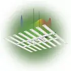 FloraFlex Patent Pending 700W Full Spectrum LED Grow Light with Custom DIODES |