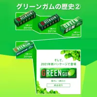 在飛比找蝦皮購物優惠-【現貨】日本樂天LOTTE薄荷口香糖 GREEN GUM 清