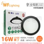 【DANCELIGHT 舞光】4入 LED 16W 4000K 自然光 全電壓 15CM 黑殼 奧丁 崁燈_WF431232