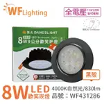 【DANCELIGHT 舞光】10入 LED 8W 4000K 自然光 36度 9CM 全電壓 黑色鋁 可調角度 歡笑 崁燈 _ WF431286