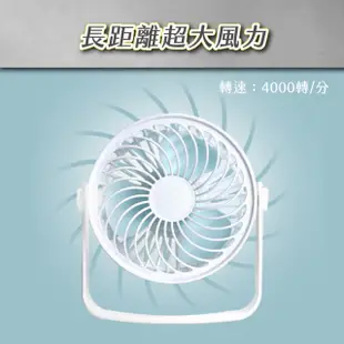 【逛逛市集】抗暑360度立掛式夾式USB強力風扇-2入組(手持扇/靜音)