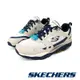 【SKECHERS】女 SRR PRO RESISTANCE - 896066 - 藍米 NTNV