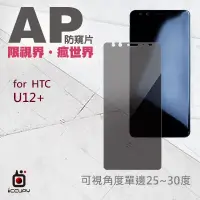 在飛比找蝦皮購物優惠-免運 iCCUPY AP防窺抗藍光保護貼 for HTC U