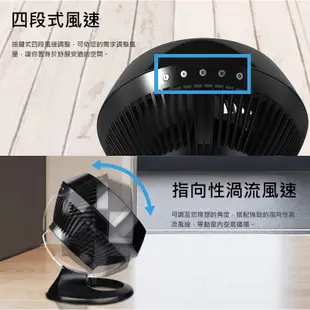 美國VORNADO沃拿多 渦流空氣循環機 循環扇 660-TW 2色 8-10坪用 現貨 廠商直送