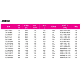 【東亞】LED 投光燈 防水 20W 30W 50W 100W 150W 200W 250W 300W 含稅價 量多優惠