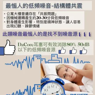 DaCore《新二代》透氣式睡眠耳塞 - 二付組