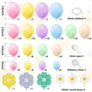 121Pcs Balloons Arch Garland Kit Reusable Maca Colors Balloons DIY teuwi