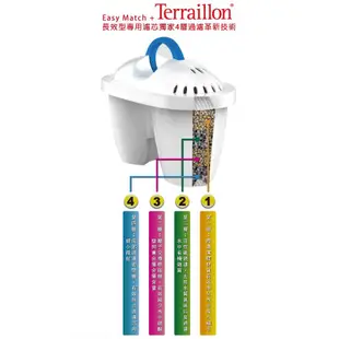 法國『Terraillon 朵蜜諾濾水壺2.2L (附濾芯X1)』電子式濾芯 淨水器 濾水壺 水壺 淨水壺 防滑設計