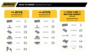 Moose Utility Snow Plow Mount 4501-0641