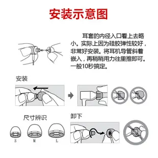 新款Sony/索尼MDR-EX255AP入耳式耳塞硅膠套WI-1000XM3耳機套通用耳帽正版GPBKR