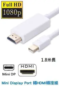 在飛比找有閑購物優惠-全新附發票！Mini Displayport mini DP