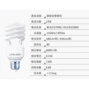 美克斯 13W 23W 螺旋燈泡 省電燈泡 E27 節能 省電 高效率-8入組