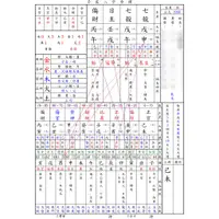 在飛比找蝦皮購物優惠-【專業八字論命】    哪些人需要精算八字，事業、財運、健康