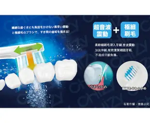 日本PRO SONIC ACE 超音波電動牙刷(贈替換刷頭x4+刷頭蓋x1) (4.3折)