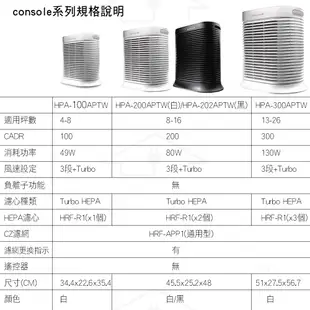 Honeywell 抗敏系列空氣清淨機 HPA-202APTW HPA-202【送HEPA濾心2片+活性碳濾網4片】