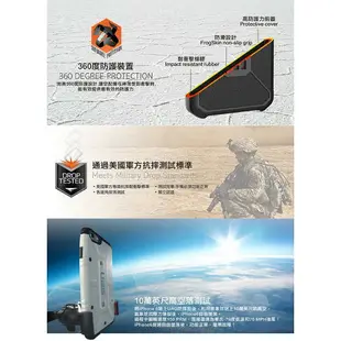 美國軍規 UAG 翻蓋式耐衝擊保護殻Apple iPhone 7/6S/7 Plus /6 Plus /SE2