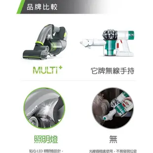 英國 Gtech 小綠 Multi Plus 無線除蟎吸塵器 ATF012